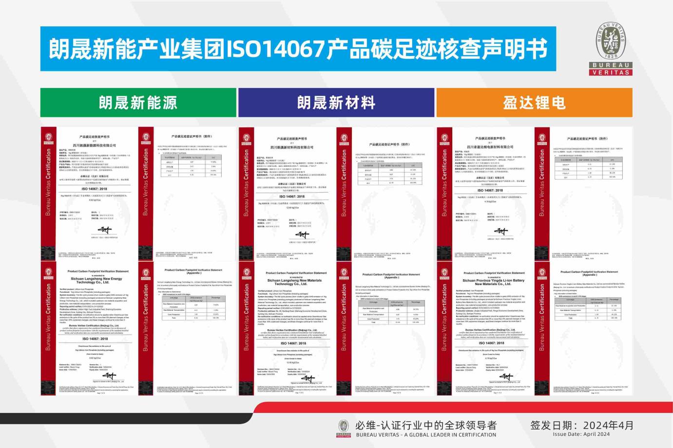 朗晟新能产业集团ISO14067产品碳足迹核查声明书