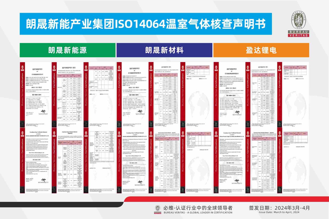 朗晟新能产业集团ISO14064温室气体核查声明书